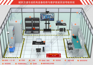 機電設(shè)備檢修與維護技能考核實訓(xùn)系統(tǒng)